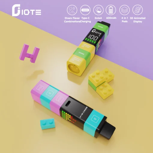 IQTE 2400 Puffs: Interactive Display, 2% to 5% Nicotine, Rechargeable Disposable Vape Wholesale - Image 2