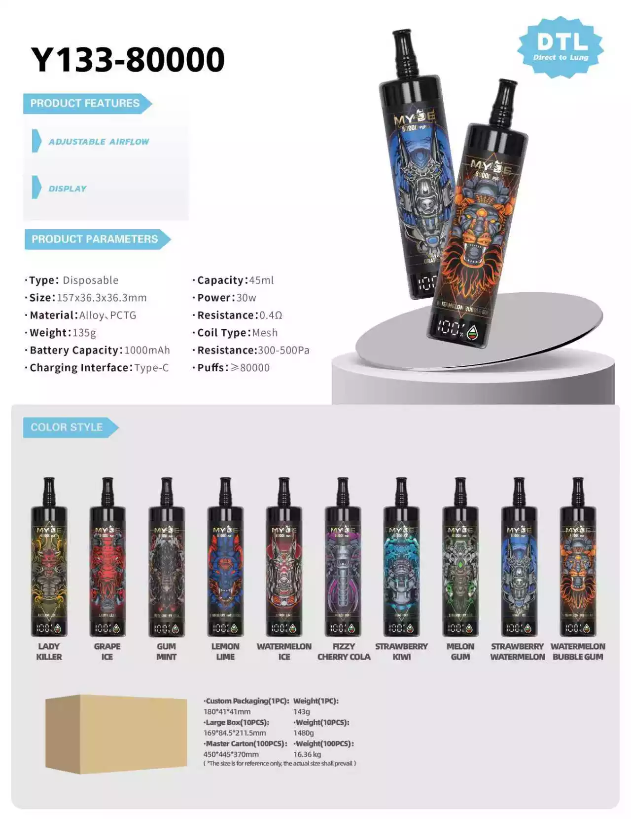 MYDE Y133 AK80000 Züge Eldobható Vape akár 80K húzással és Mesh Coil DTL