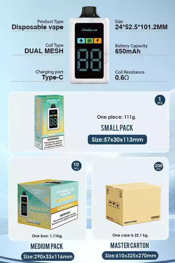 PANDOLAR Magic BOX 50,000 Puffs Dual Mesh Tech Disposable E-Cigarettes - Wholesale Bulk Purchase